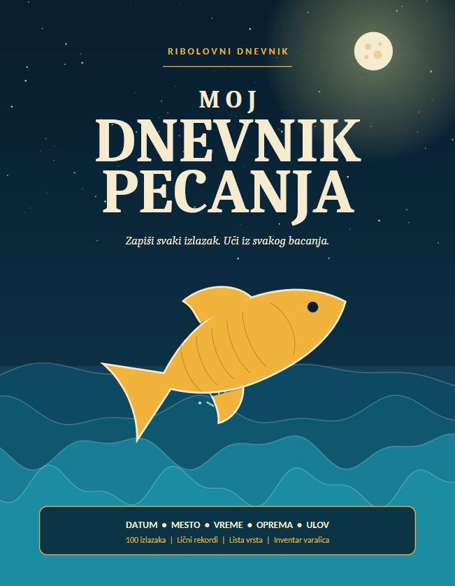 Moj Dnevnik Pecanja