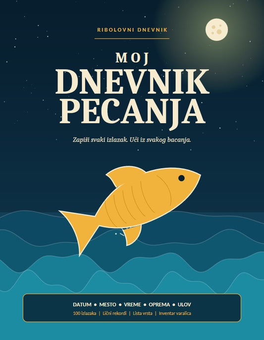Moj Dnevnik Pecanja